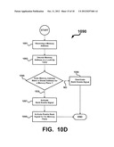 METHOD FOR INDICATING A NON-FLASH NONVOLATILE MULTIPLE-TYPE     THREE-DIMENSIONAL MEMORY diagram and image