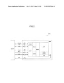 SEMICONDUCTOR MEMORY AND SYSTEM diagram and image