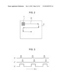 MEASUREMENT APPARATUS, MOVEMENT CONTROL METHOD, AND PROGRAM diagram and image