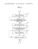 MEASUREMENT APPARATUS, MOVEMENT CONTROL METHOD, AND PROGRAM diagram and image