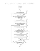 MEASUREMENT APPARATUS, MOVEMENT CONTROL METHOD, AND PROGRAM diagram and image