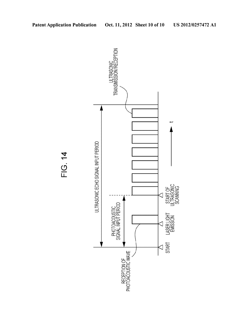 MEASUREMENT APPARATUS, MOVEMENT CONTROL METHOD, AND PROGRAM - diagram, schematic, and image 11