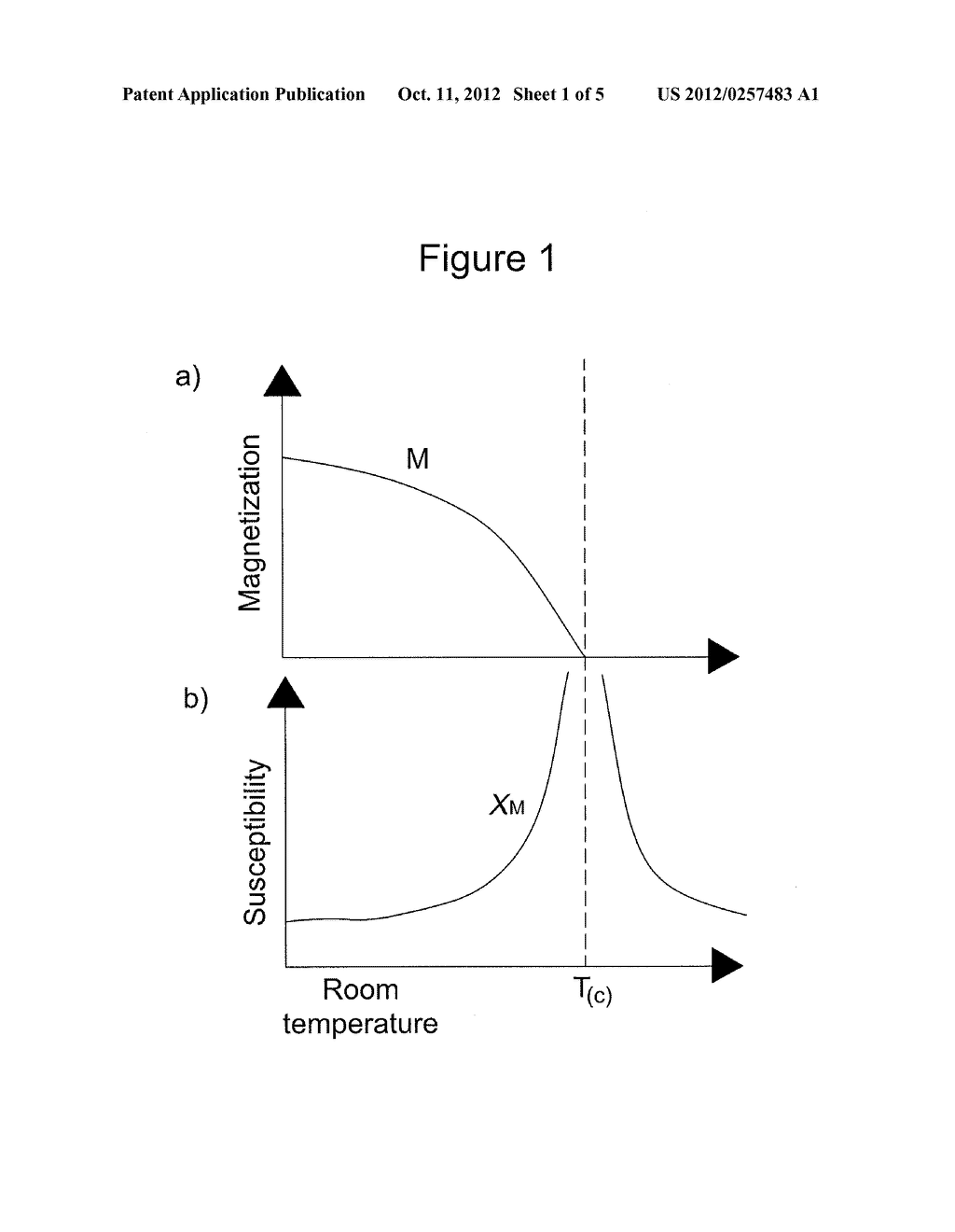 Magneto-Optical Switching Device And Method For Switching A Magnetizable     Medium - diagram, schematic, and image 02