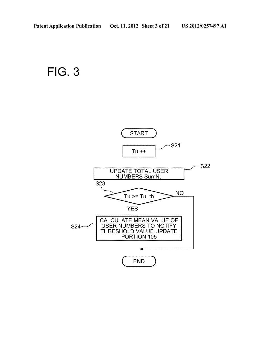 METHOD FOR SELECTING ALLOCABLE WIRELESS RESOURCES, DEVICE FOR SELECTING     ALLOCABLE WIRELESS RESOURCES, AND COMMUNICATION DEVICE - diagram, schematic, and image 04