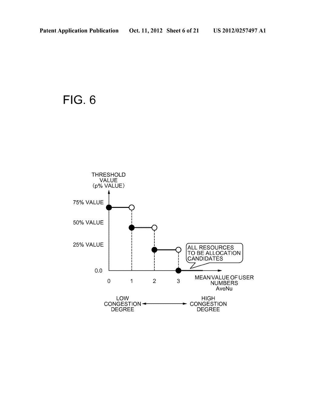 METHOD FOR SELECTING ALLOCABLE WIRELESS RESOURCES, DEVICE FOR SELECTING     ALLOCABLE WIRELESS RESOURCES, AND COMMUNICATION DEVICE - diagram, schematic, and image 07