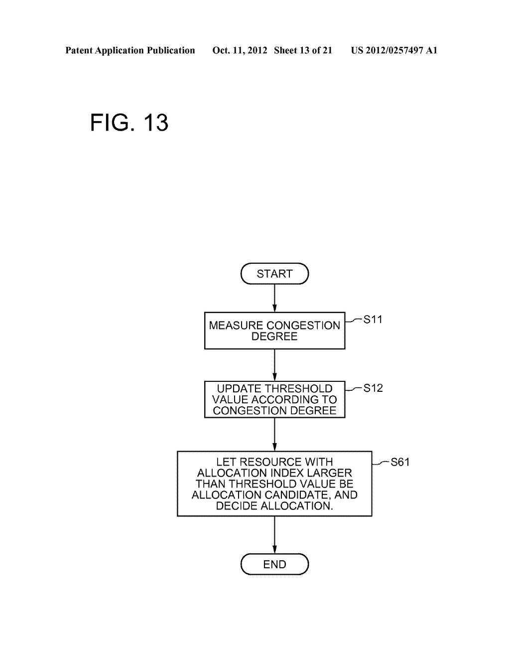 METHOD FOR SELECTING ALLOCABLE WIRELESS RESOURCES, DEVICE FOR SELECTING     ALLOCABLE WIRELESS RESOURCES, AND COMMUNICATION DEVICE - diagram, schematic, and image 14