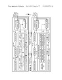 DEVICES FOR MULTI-GROUP COMMUNICATIONS diagram and image