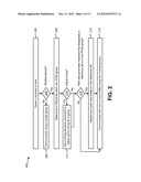 DEVICES FOR MULTI-GROUP COMMUNICATIONS diagram and image