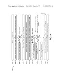 DEVICES FOR MULTI-GROUP COMMUNICATIONS diagram and image