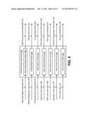 DEVICES FOR MULTI-GROUP COMMUNICATIONS diagram and image