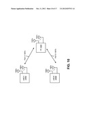 DEVICES FOR MULTI-GROUP COMMUNICATIONS diagram and image