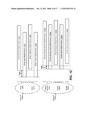 DEVICES FOR MULTI-GROUP COMMUNICATIONS diagram and image