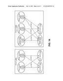 DEVICES FOR MULTI-GROUP COMMUNICATIONS diagram and image