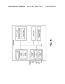 DEVICES FOR MULTI-GROUP COMMUNICATIONS diagram and image