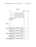 MOBILE COMMUNICATION METHOD AND RADIO TERMINAL diagram and image