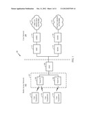 PACKET-SWITCH HANDOVER IN SIMULTANEOUS TDD-LTE AND TD-SCDMA MOBILE     COMMUNICATIONS diagram and image