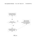 PACKET-SWITCH HANDOVER IN SIMULTANEOUS TDD-LTE AND TD-SCDMA MOBILE     COMMUNICATIONS diagram and image