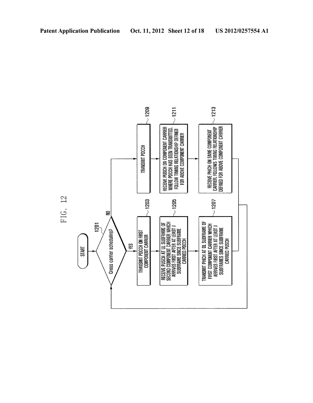 METHOD AND APPARATUS FOR DEFINING TRANSCEIVING TIMING OF A PHYSICAL     CHANNEL IN A TDD COMMUNICATION SYSTEM WHICH SUPPORTS CROSS-CARRIER     SCHEDULING - diagram, schematic, and image 13