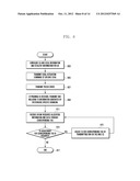 METHOD AND APPARATUS OF CONFIGURING DOWNLINK TIMING AND TRANSMITTING     RANDOM ACCESS RESPONSE IN MOBILE COMMUNICATION SYSTEM USING CARRIER     AGGREGATION diagram and image