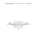 COGNITIVE WIFI RADIO NETWORK diagram and image