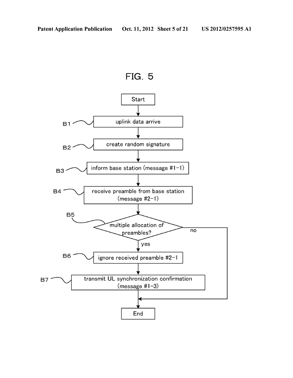 METHOD FOR RANDOM ACCESS IN WIRELESS COMMUNICATION SYSTEM, WIRELESS     COMMUNICATION SYSTEM, WIRELESS TERMINAL, AND BASE STATION UNIT - diagram, schematic, and image 06