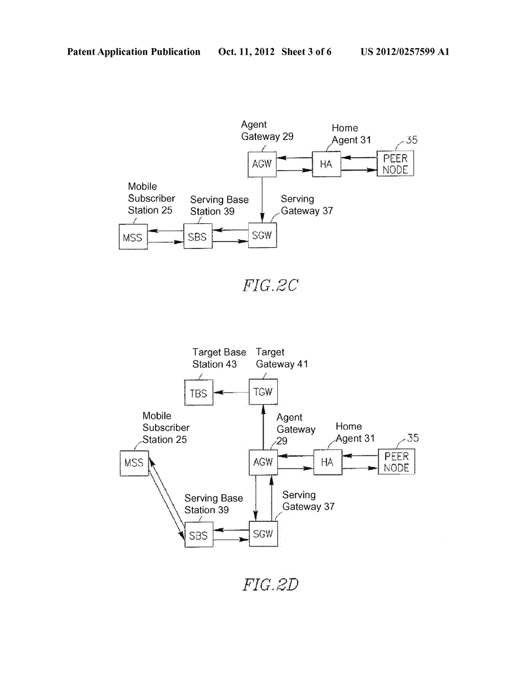 TRANSFER OF COMMUNICATION SESSIONS BETWEEN BASE STATIONS IN WIRELESS     NETWORKS - diagram, schematic, and image 04