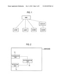 MOBILE COMMUNICATION METHOD AND RADIO BASE STATION diagram and image