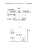 MOBILE COMMUNICATION METHOD AND RADIO BASE STATION diagram and image