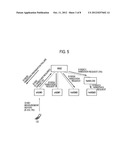 MOBILE COMMUNICATION METHOD AND RADIO BASE STATION diagram and image