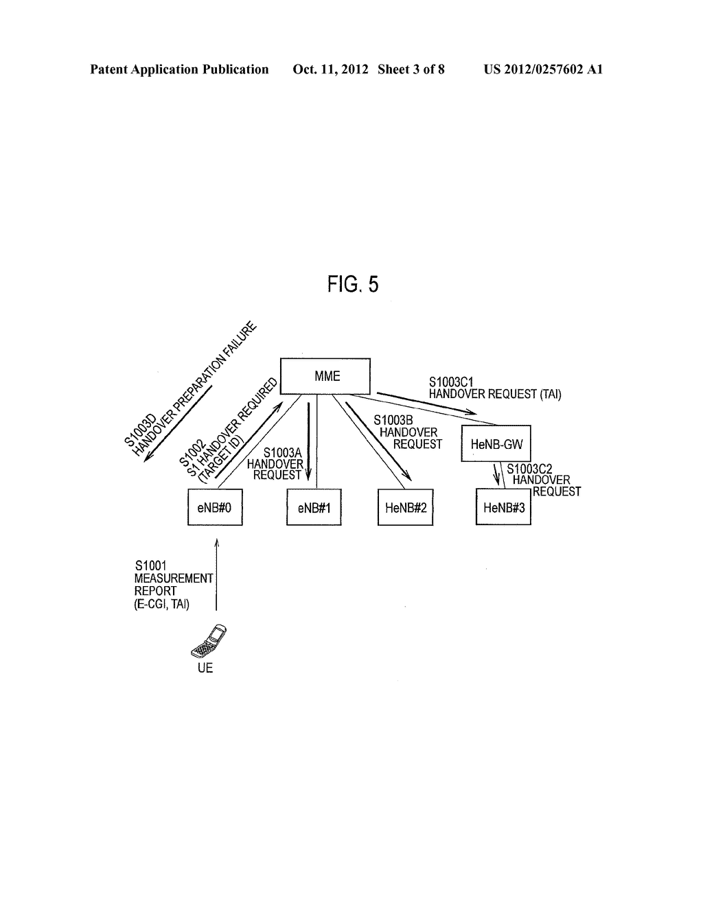 MOBILE COMMUNICATION METHOD AND RADIO BASE STATION - diagram, schematic, and image 04