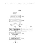 MOBILE COMMUNICATION METHOD AND RADIO BASE STATION diagram and image