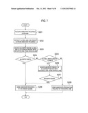 MOBILE COMMUNICATION METHOD AND RADIO BASE STATION diagram and image