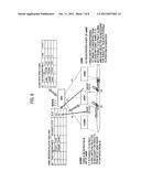 MOBILE COMMUNICATION METHOD AND RADIO BASE STATION diagram and image