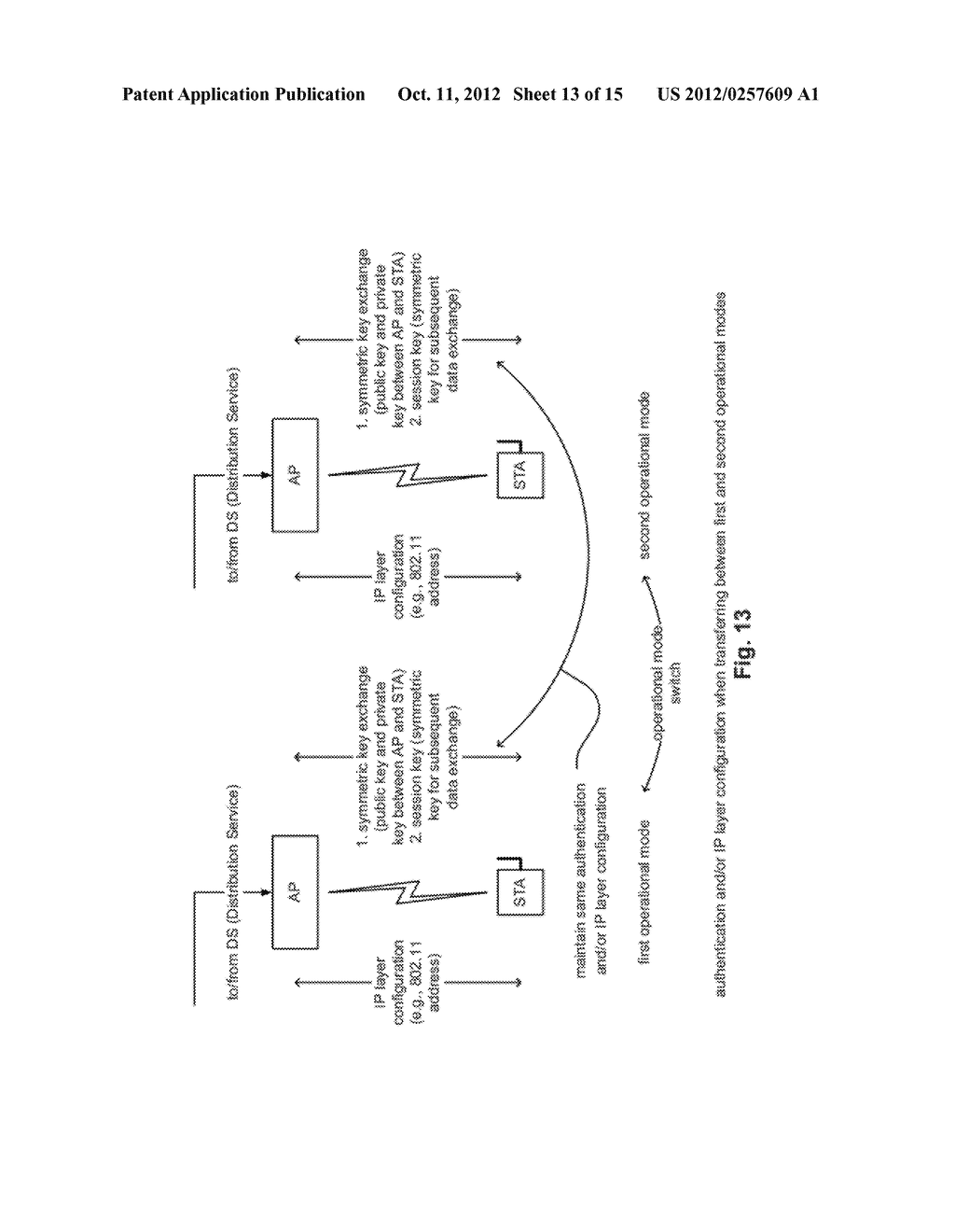 MULTI-MODE WLAN/PAN MAC - diagram, schematic, and image 14