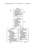 SYSTEM AND METHOD FOR ROUTING COMMUNICATIONS BETWEEN PACKET NETWORKS BASED     ON REAL TIME PRICING diagram and image