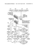 SYSTEM AND METHOD FOR ROUTING COMMUNICATIONS BETWEEN PACKET NETWORKS BASED     ON REAL TIME PRICING diagram and image