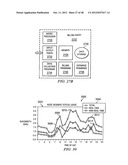 SYSTEM AND METHOD FOR ROUTING COMMUNICATIONS BETWEEN PACKET NETWORKS BASED     ON REAL TIME PRICING diagram and image