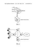 SYSTEMS AND METHODS FOR PACKET DE-DUPLICATION diagram and image