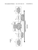 Termination of a Pseudowires on Multiple Line Cards diagram and image