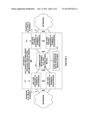 Termination of a Pseudowires on Multiple Line Cards diagram and image