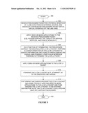 Termination of a Pseudowires on Multiple Line Cards diagram and image