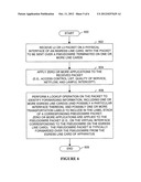 Termination of a Pseudowires on Multiple Line Cards diagram and image