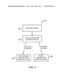 SYSTEMS AND METHODS FOR STOPPING AND STARTING A PACKET PROCESSING TASK diagram and image