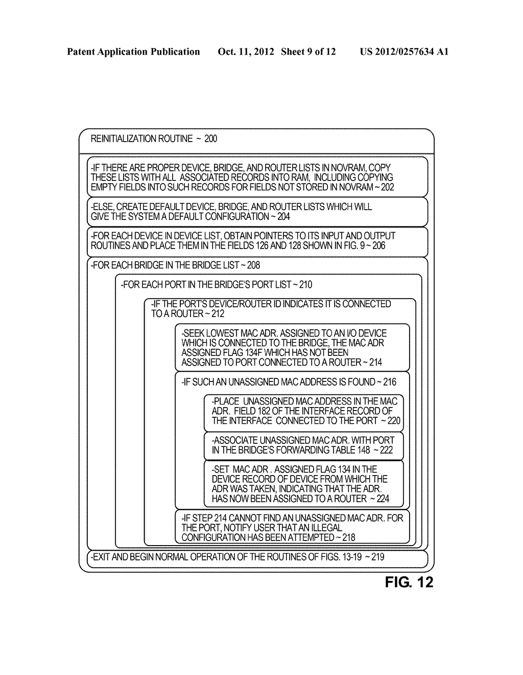 SOFTWARE CONFIGURABLE NETWORK SWITCHING DEVICE - diagram, schematic, and image 10