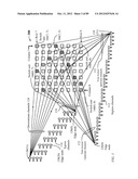 Single-Rotator Latent Space Switch with an Embedded Controller diagram and image