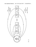 Single-Rotator Latent Space Switch with an Embedded Controller diagram and image