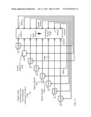 Single-Rotator Latent Space Switch with an Embedded Controller diagram and image