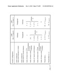 Single-Rotator Latent Space Switch with an Embedded Controller diagram and image