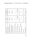 Single-Rotator Latent Space Switch with an Embedded Controller diagram and image