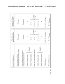 Single-Rotator Latent Space Switch with an Embedded Controller diagram and image